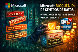 🚫 Microsoft endurece el bloqueo de rangos IP de centros de datos: cómo optimizamos la entrega de correo mediante relays controlados